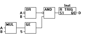 Function Block Diagram (FBD) 1: