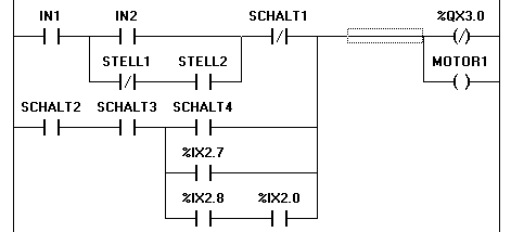 Ladderdiagram (LD) 1: