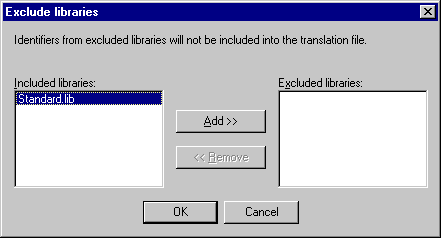 Managing Projects 15: