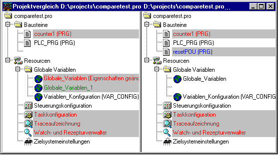 Managing Projects 25: