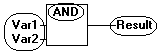 Function Block Diagram Editor 2: