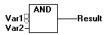 Function Block Diagram Editor 3: