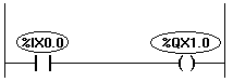 Ladder Diagram Editor 2: