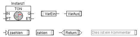 Continuous Function Chart Editor (CFC) 2: