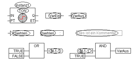 Continuous Function Chart Editor (CFC) 3: