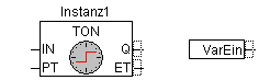 Continuous Function Chart Editor (CFC) 5: