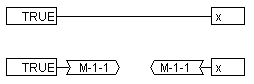 Continuous Function Chart Editor (CFC) 11:
