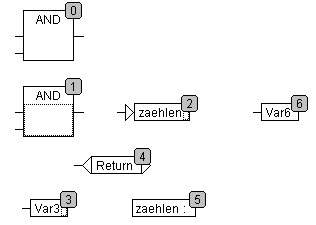 Continuous Function Chart Editor (CFC) 14: