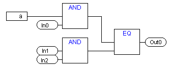 Continuous Function Chart Editor (CFC) 19:
