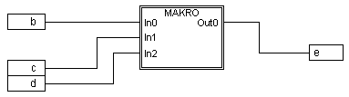 Continuous Function Chart Editor (CFC) 20: