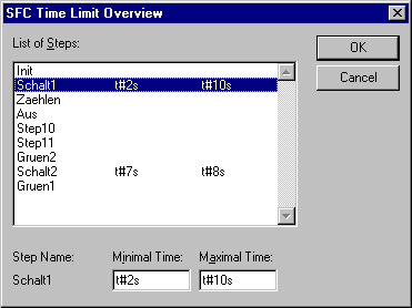Sequential Function Chart Editor 5: