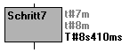 Sequential Function Chart Editor 7: