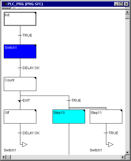 Sequential Function Chart Editor 8: