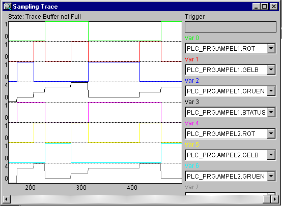 Sampling Trace 3: