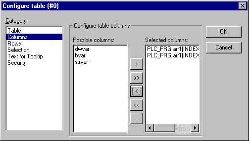 Configure Table 2: