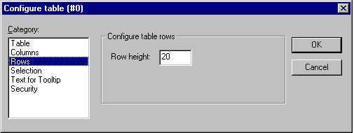 Configure Table 4: