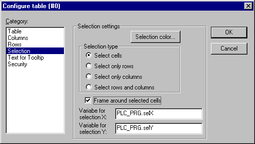 Configure Table 5: