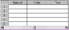 Configure Table 6: