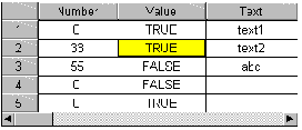 Configure Table 7: