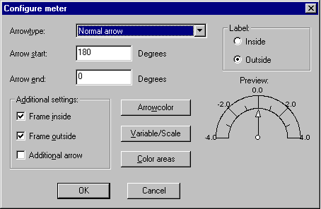 Configure Table 8: