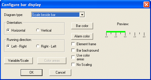 Configure Table 11: