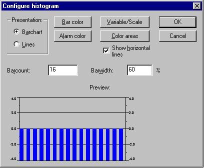 Configure Table 12: