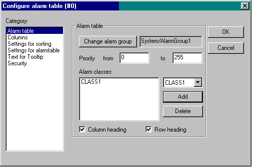 Configure Alarm table 1: