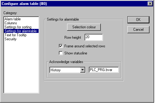 Configure Alarm table 4:
