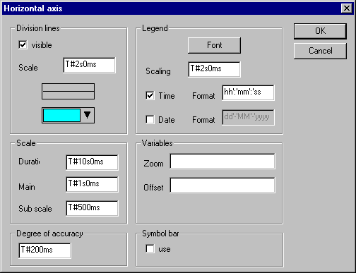 Configure Alarm table 6:
