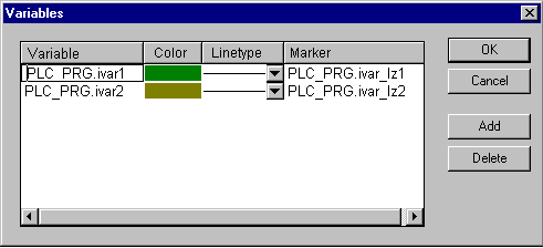 Configure Alarm table 10: