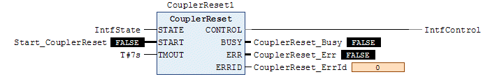 CouplerReset 4: