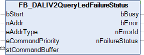 FB_DALIV2QueryLedFailureStatus 1: