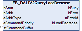 FB_DALIV2QueryLoadDecrease 1: