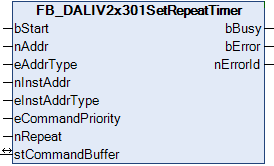 FB_DALIV2x301SetRepeatTimer 1: