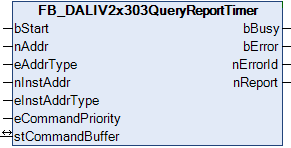 FB_DALIV2x303QueryReportTimer 1: