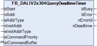 FB_DALIV2x304QueryDeadtimeTimer 1: