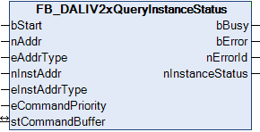 FB_DALIV2xQueryInstanceStatus 1: