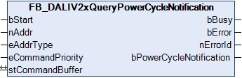 FB_DALIV2xQueryPowerCycleNotification 1: