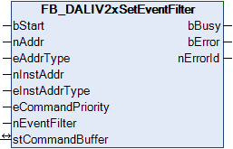 FB_DALIV2xSetEventFilter 1: