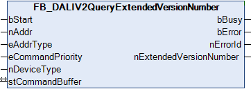 FB_DALIV2QueryExtendedVersionnumber 1: