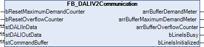FB_DALIV2Communication 1: