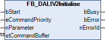 FB_DALIV2Initialise 1: