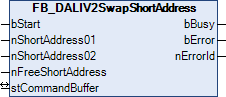 FB_DALIV2SwapShortAddress 1:
