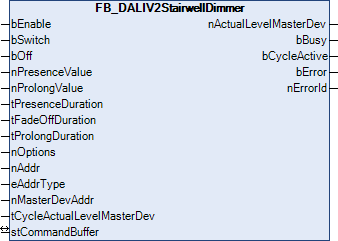 FB_DALIV2StairwellDimmer 1: