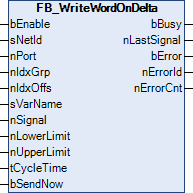FB_WriteWordOnDelta 1: