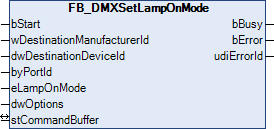 FB_DMXSetLampOnMode 1: