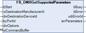 FB_DMXGetSupportedParameters 1: