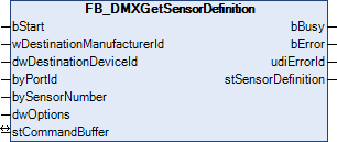 FB_DMXGetSensorDefinition 1: