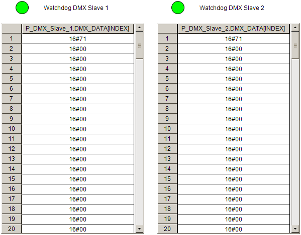 Example: DMX slave 5: