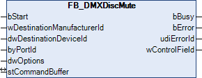 FB_DMXDiscMute 1: